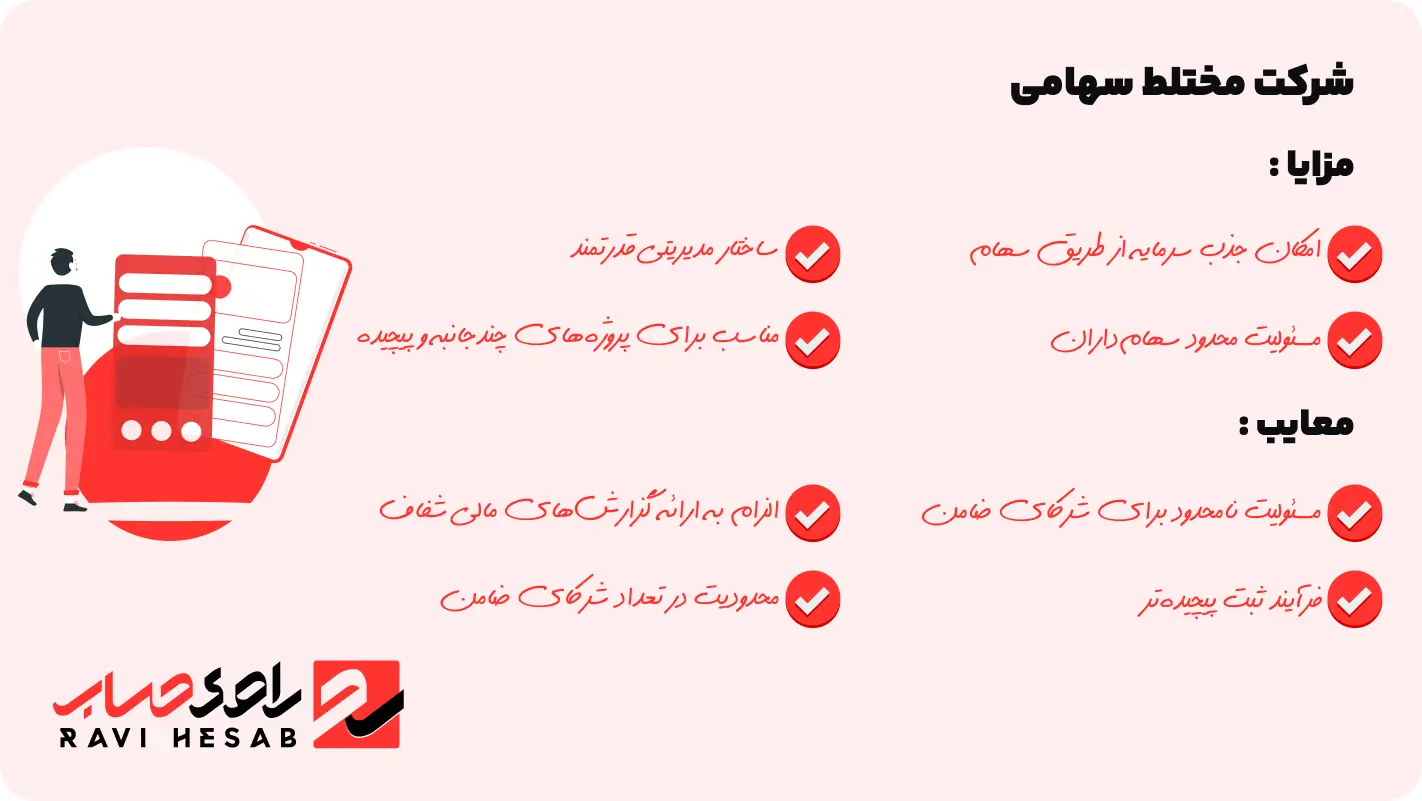 مزایا و معایب مختلط سهامی